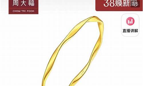 金价啥时候能掉价_金价什么时候能跌