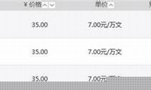 逆水寒金价排行最新_逆水寒金价排行最新