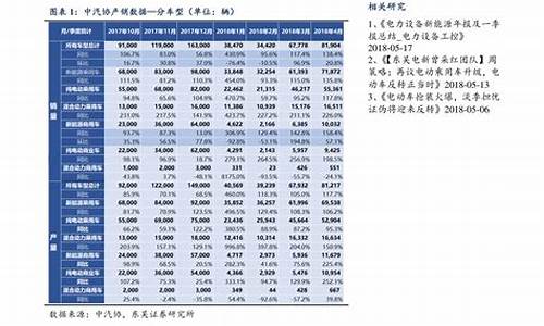 库尔勒油价92号汽油 今天_库尔勒92油价最新