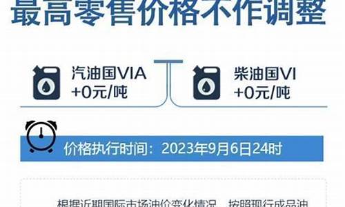 秦皇岛新能源汽车补贴政策_秦皇岛新能源汽车油价