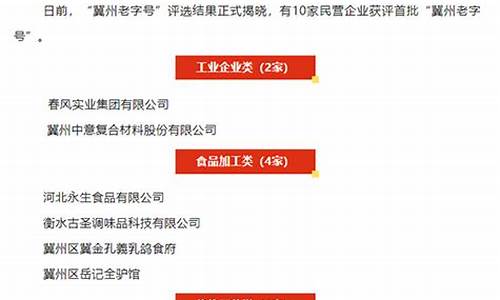 冀州区燃油价格是多少啊_冀州区燃油价格是多少