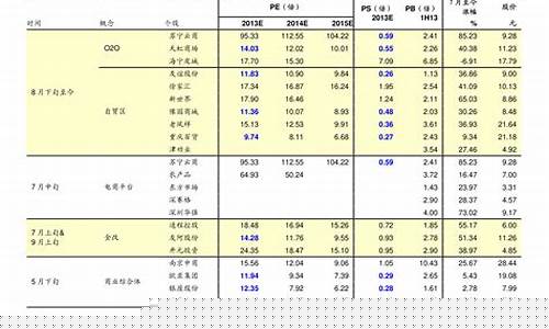 宜兴五金价格表最新_宜兴五金价格表最新消息