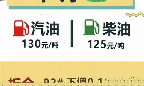 安徽油价今日价格调整_全国油价下跌安徽