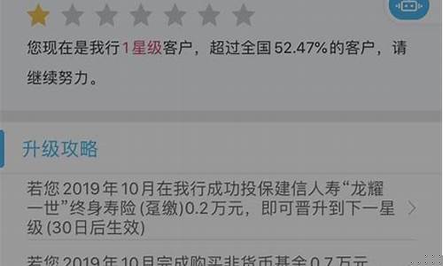 建设银行自营实物金_建行自营实物金价格