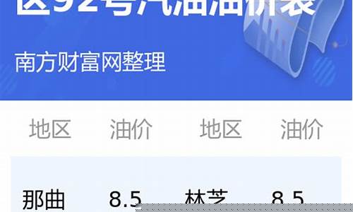 西藏拉萨汽油价格_西藏拉萨92油价
