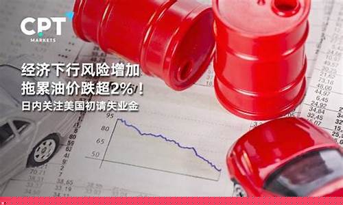 油价下行风险增加_油价大幅下调
