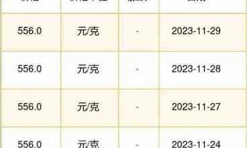 齐鲁金店白金价格多少_齐鲁金店白金价格