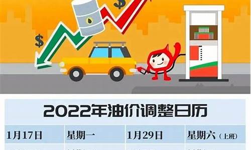 油价多长时间调整一次啊_油价多少天一调整