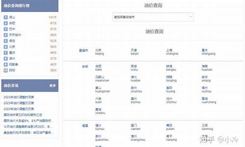 宜昌地区油价查询系统_宜昌地区油价查询