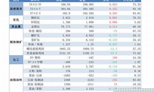 欧洲现货黄金交易时间_欧洲金价开盘时间