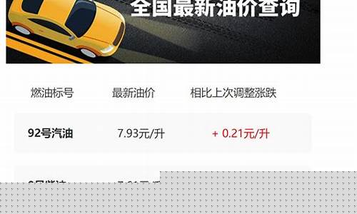 西安油价怎么查询_西安油价调整窗口