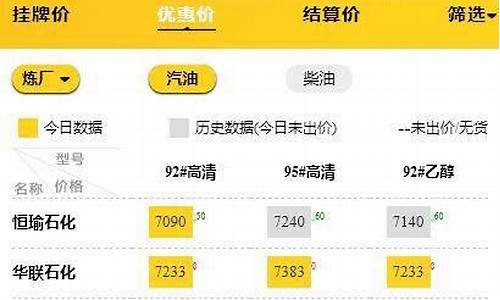 稷山即时油价行情_稷山92号汽油哪里便宜