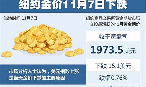 周大福7月4日金价_7月号周大福金价