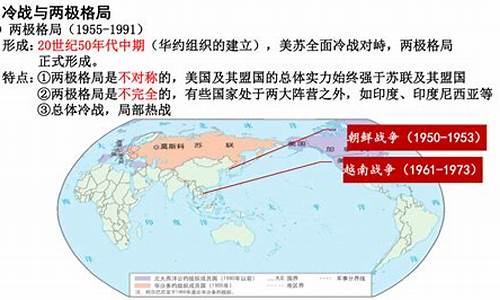 冷战时期国际金价_冷战时期国际金价走势图