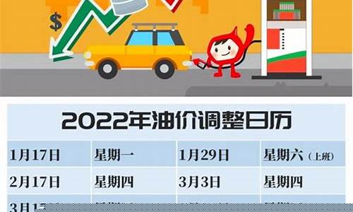 油价最新调价2021_油价调整最新全国价格