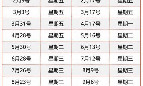 长沙油价最新消息_长沙实时油价查询
