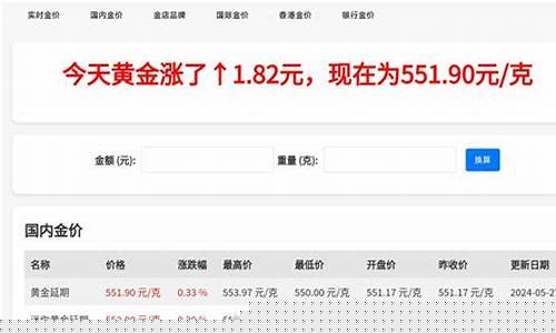 金价实时价格查询_实时热门消息金价查询