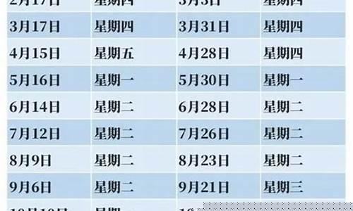 南京汽油涨价_2022南京油价哪天涨