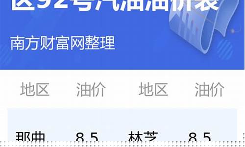 西藏92号汽油价格_西藏各地92油价