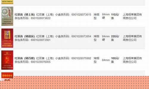 现在硬金价格_2021年硬金价格