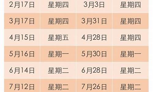 温州油价近期变化_温州油价今日价格