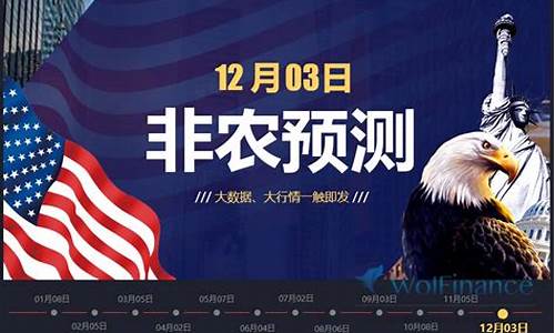 非农金价会受益吗_非农黄金是涨还是跌