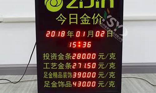 各店铺金价_商场金店金价展示牌