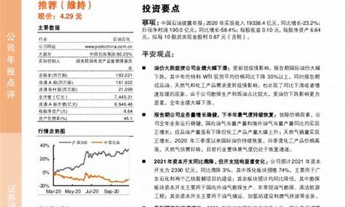 2021油价下降_2021油价暴跌
