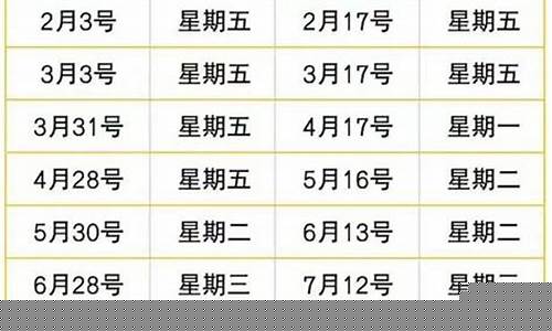 廊坊油价92号汽油价格_河北廊坊95号汽油油价