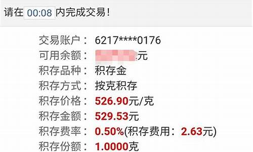 工行积存金价格最低_工行积存金价格最低多少钱