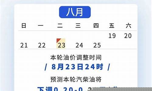 油价2017年_2017油价调价时间