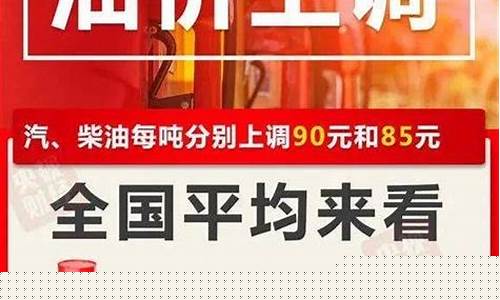 廊坊油价调整最新消息_廊坊20号成品油价格表