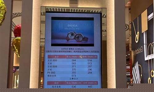 金价今年降了多少钱_金价今年降了多少