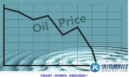 欧市油价暴跌原因是什么_欧市油价暴跌原因