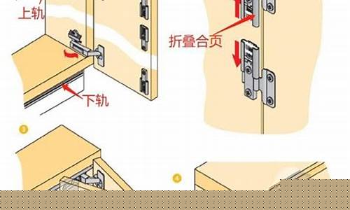 安装柜门五金价格多少钱_安装柜门五金价格