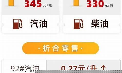 宁夏最新油价多少一升_宁夏今天涨油价吗