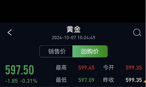 今年银行的实体金价_现在银行金价