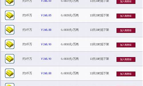 彩云之南是谁提出来的_彩云之南为啥金价高