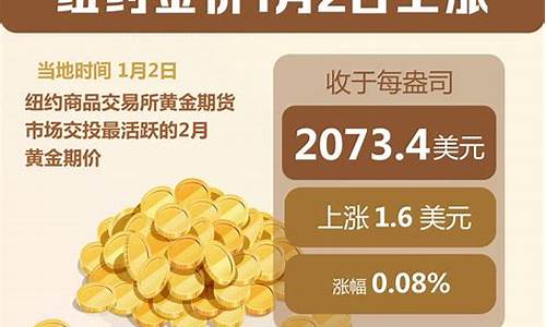 西双版纳金矿_西双版纳现价金价