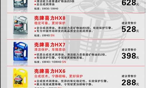 海曙区好的润滑油价格信息_宁波海曙机械有限公司