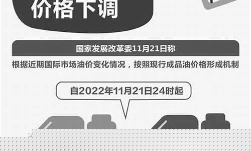 山西最新油价查询_山西油价何时降价
