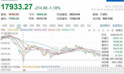 恒生互联基金价格_恒生互联基金513330