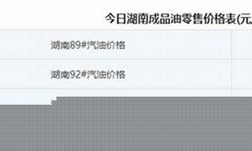 今日湖南95油价_2019年湖南95油价