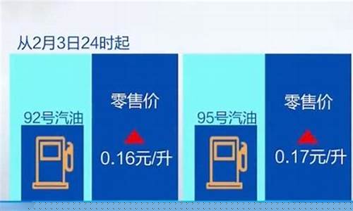 一吨油价值多少人民币_每吨210油价是多少