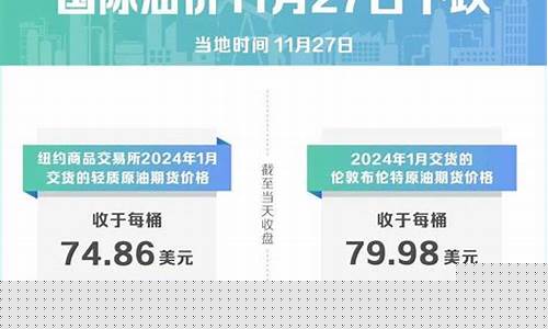 欧佩克最新油价会议_欧佩克国际油价