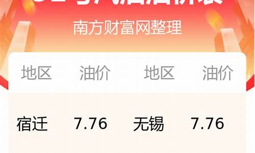 江苏1月份92号汽油价格_江苏92号汽油价格走势