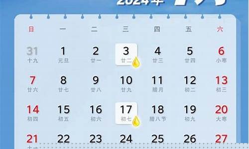 油价调整最新讯息_油价调整最新讯息通知