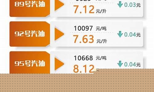 柴油价格2021_油价柴油价格是多少