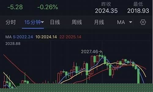 金伯利金价最新行情_金伯利黄金