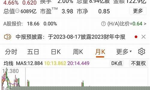 俄罗斯3月份油价多少钱一吨_俄罗斯3月份油价多少钱
